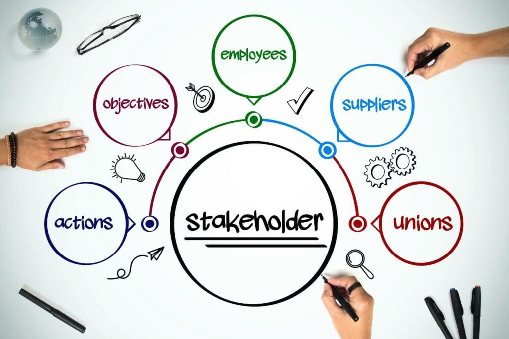 Managing Stakeholders for Success  
